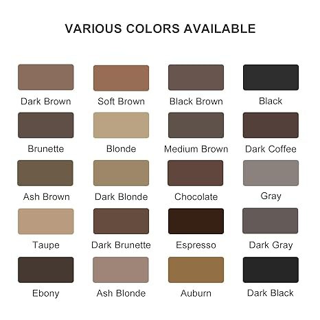 Premium Kit Thumbnail